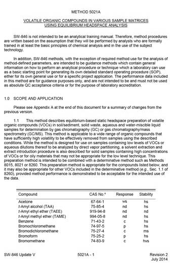 Method 5021A: Volatile Organic Compounds in Various Sample Matri