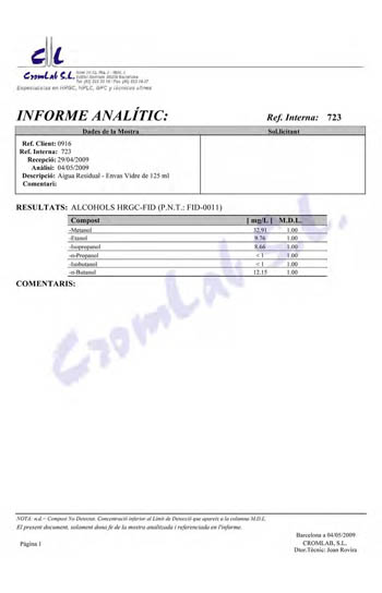 ALCOHOLS-723IA