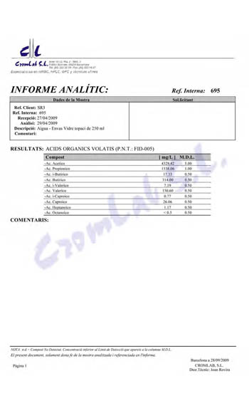 FAV-695IA