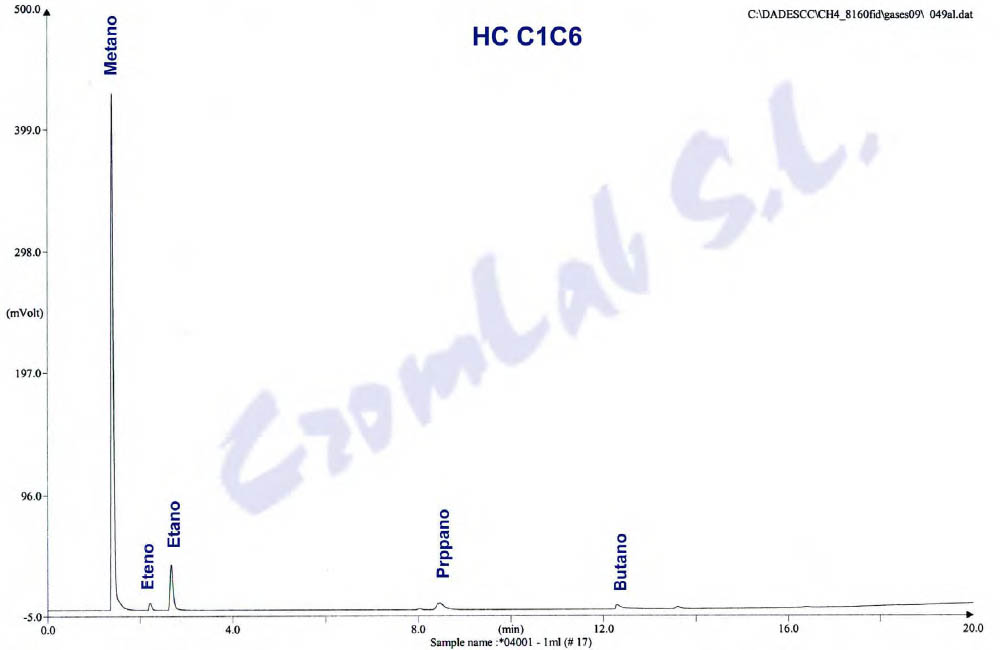 HCC1C6-049CR.pdf